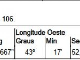 Imagem do imóvel AP19162