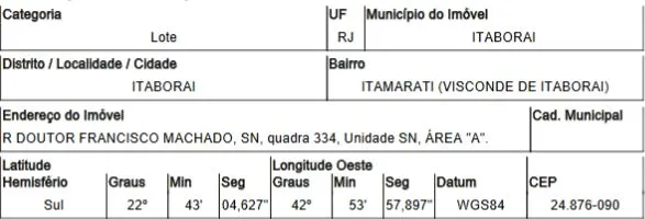 Imagem do imóvel TE95952